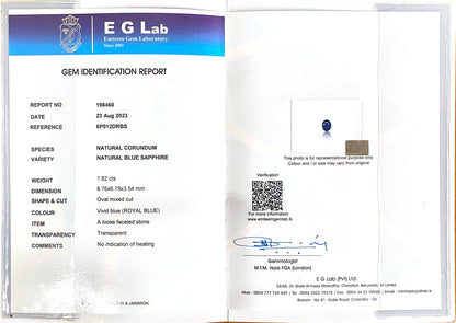 Blue Sapphire Un-Heat 1.82